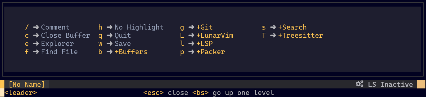 The which-key plugin in LunarVim after pressing the leader key